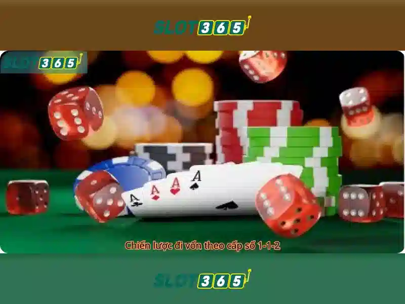 Slot365: Khám phá nền công nghiệp trò chơi slot trực tuyến