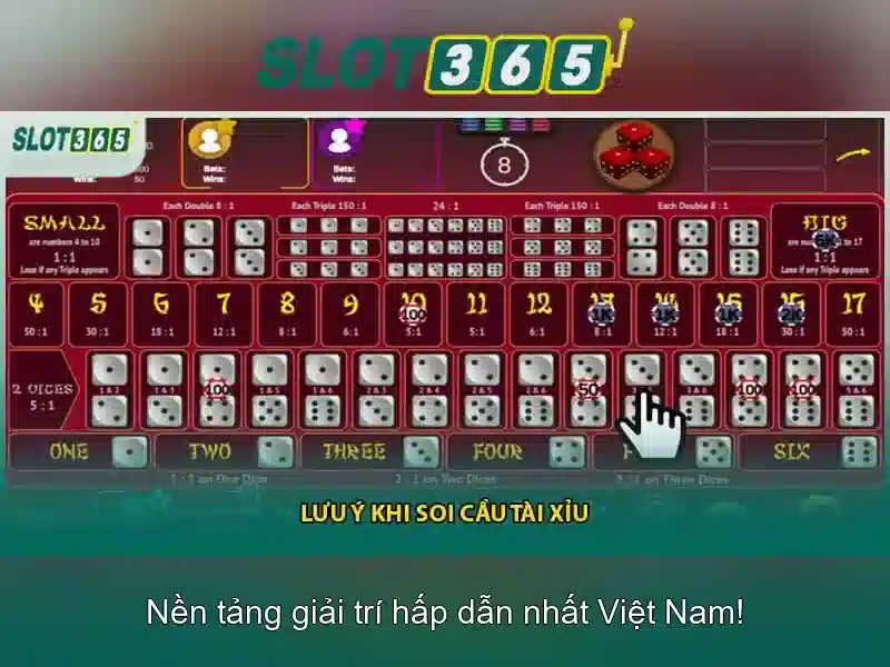 Khuyến mãi và thanh toán